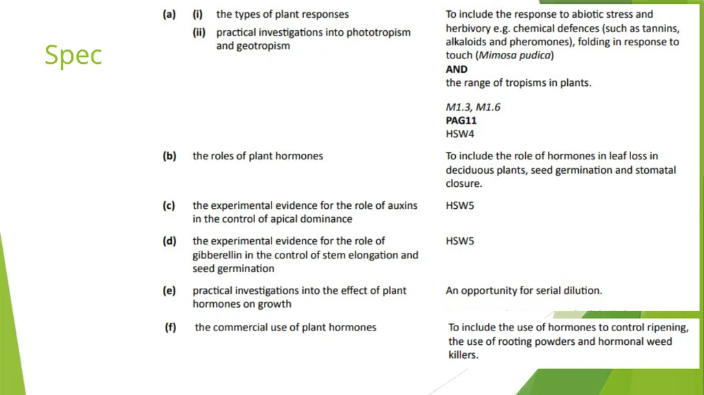 Abscission and Commercial hormones Spec Learning - slide 2 of 18