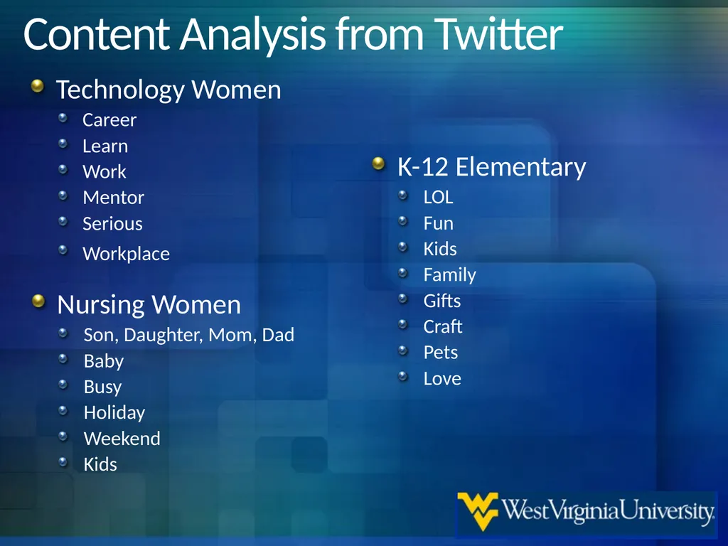 Exploring Between and Within Women Differences in - slide 26 of 28