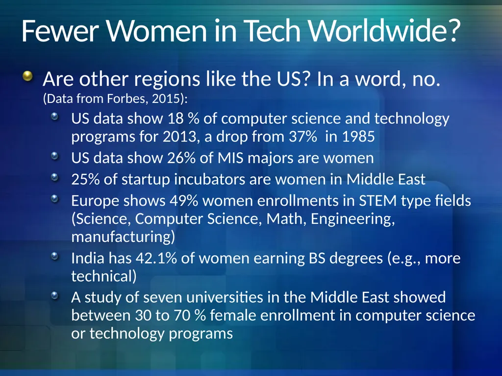 Exploring Between and Within Women Differences in - slide 16 of 28