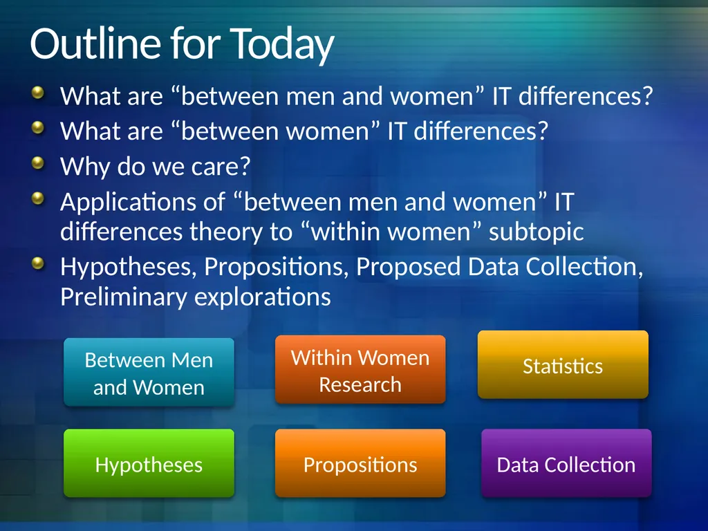 Exploring Between and Within Women Differences in - slide 3 of 28