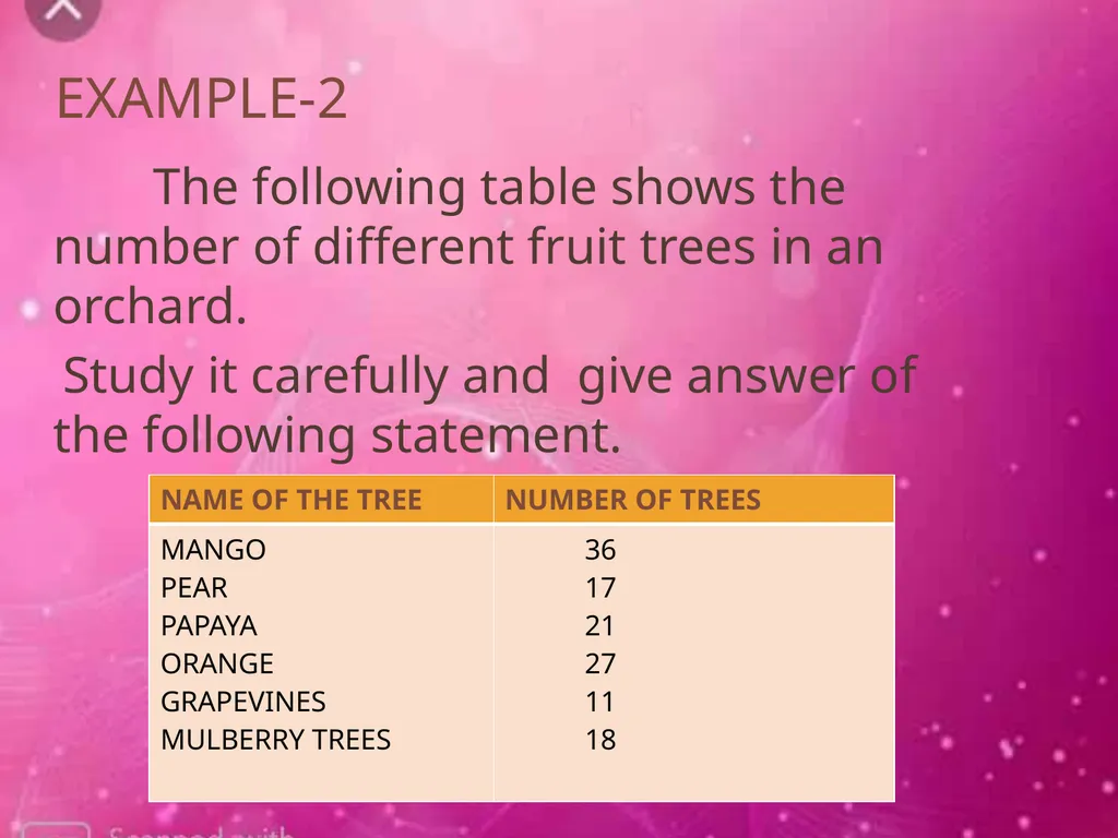 SUB- MATHEMATICS CLASS -V TOPIC- DATA HANDLING k - slide 8 of 31