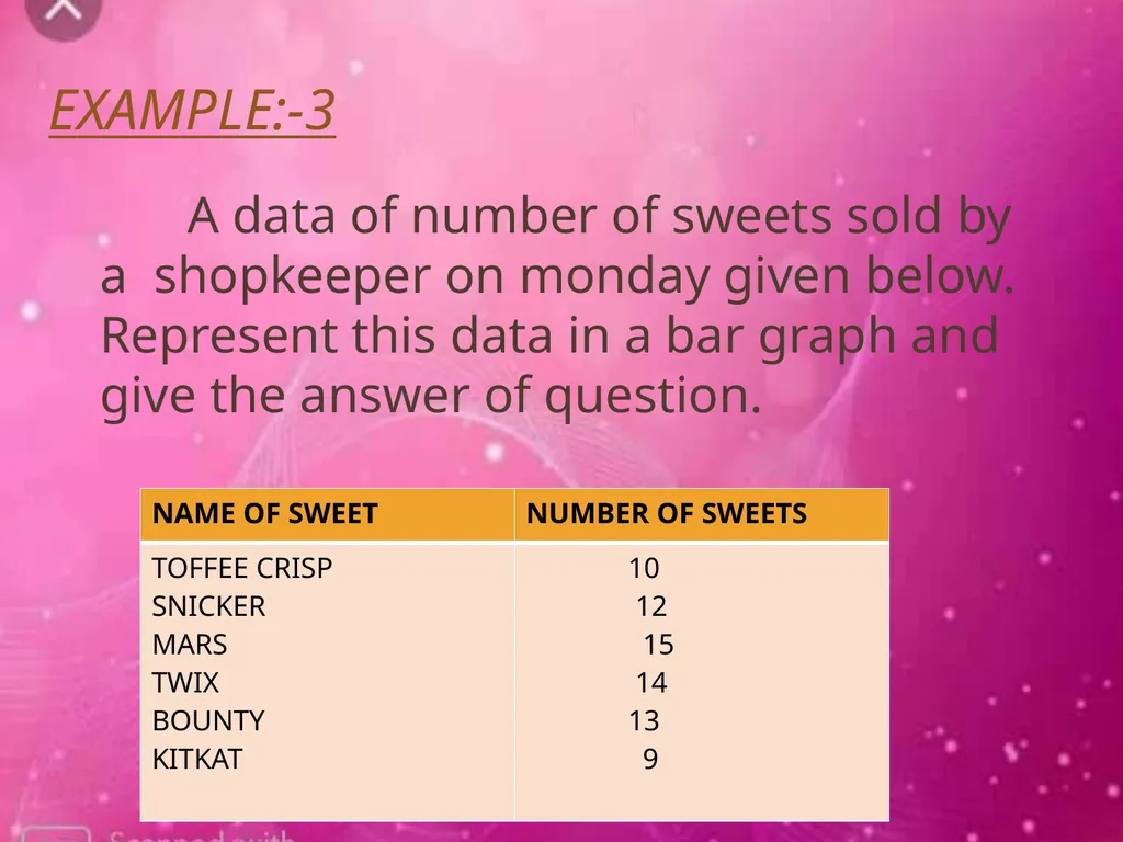 SUB- MATHEMATICS CLASS -V TOPIC- DATA HANDLING k - slide 13 of 31