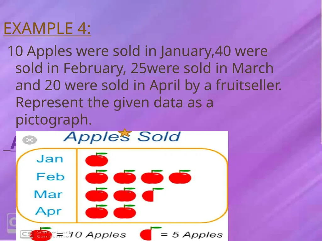 SUB- MATHEMATICS CLASS -V TOPIC- DATA HANDLING k - slide 17 of 31
