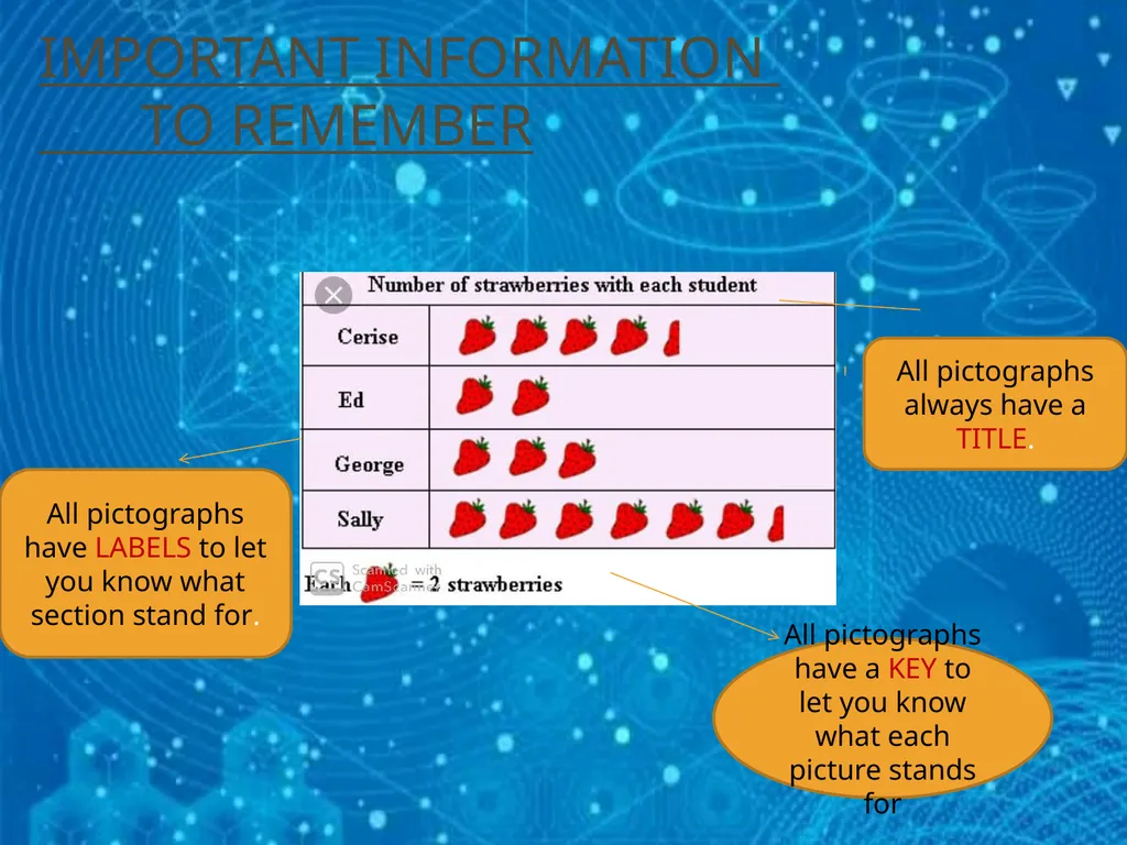 SUB- MATHEMATICS CLASS -V TOPIC- DATA HANDLING k - slide 16 of 31