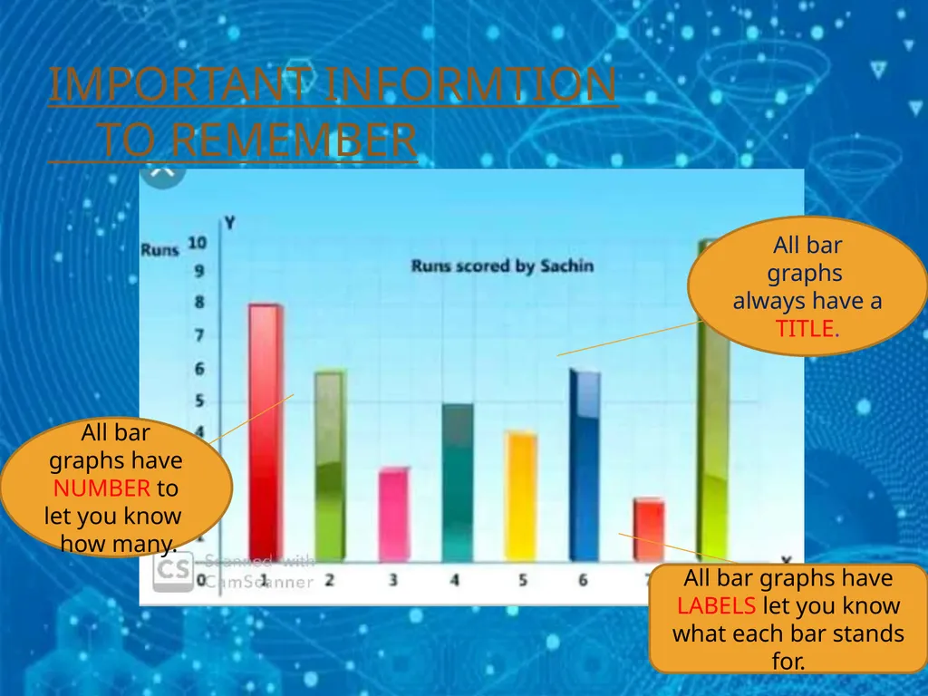 SUB- MATHEMATICS CLASS -V TOPIC- DATA HANDLING k - slide 12 of 31