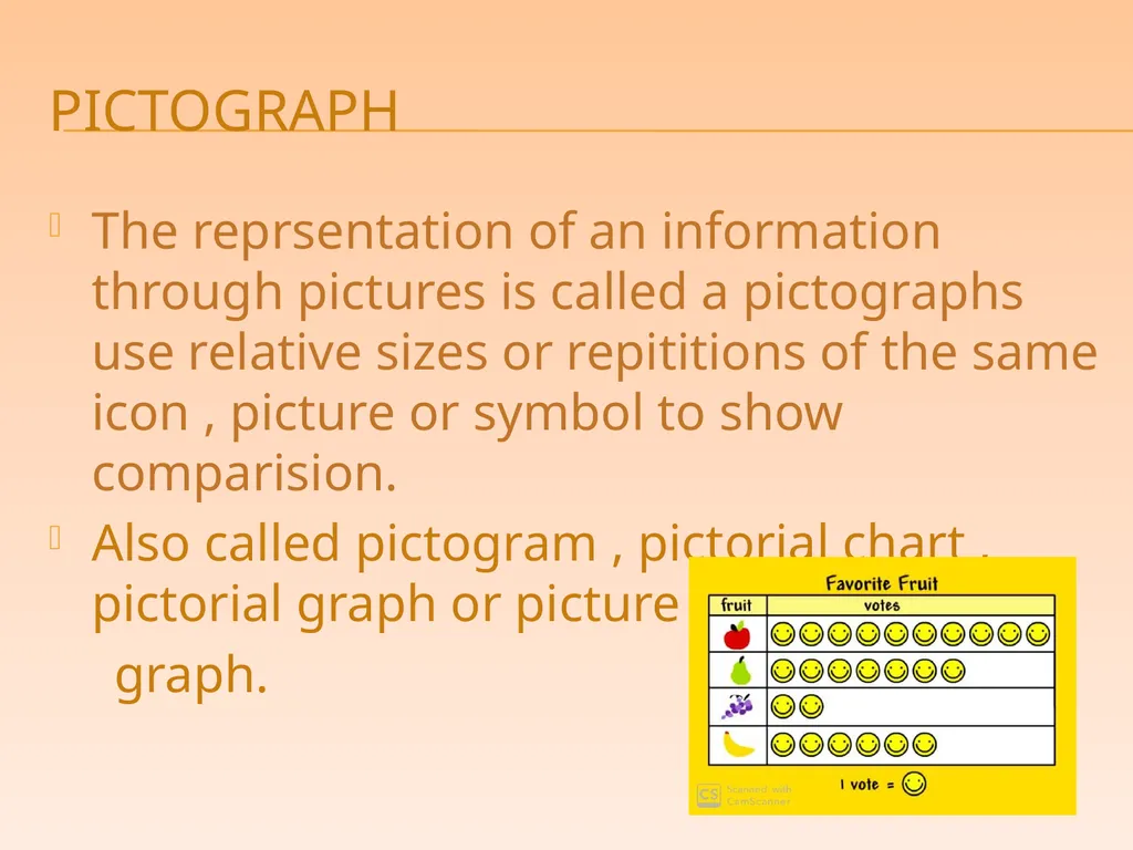 SUB- MATHEMATICS CLASS -V TOPIC- DATA HANDLING k - slide 15 of 31