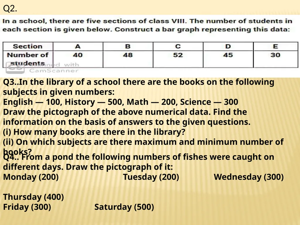 SUB- MATHEMATICS CLASS -V TOPIC- DATA HANDLING k - slide 25 of 31