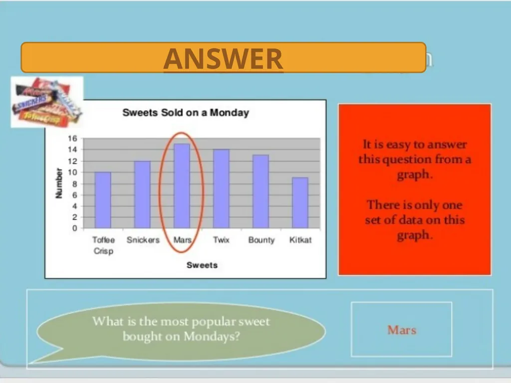 SUB- MATHEMATICS CLASS -V TOPIC- DATA HANDLING k - slide 14 of 31