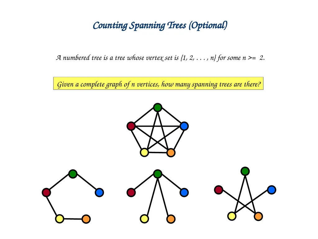 Generating Functions and Counting Trees Today’s - slide 49 of 54