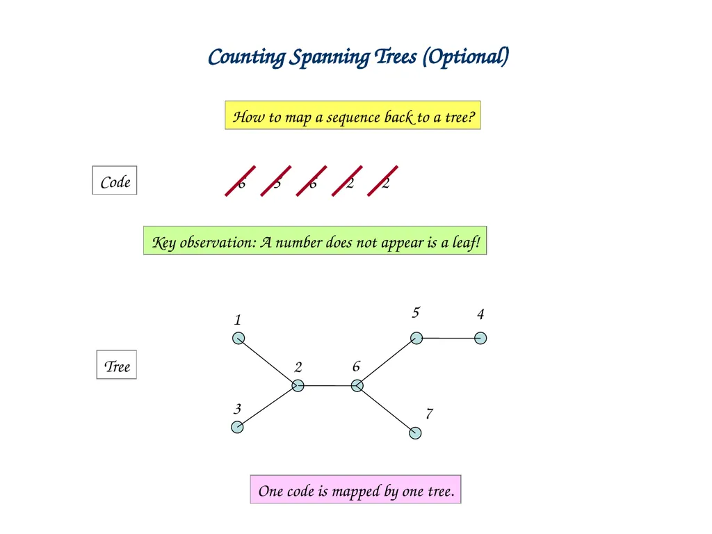 Generating Functions and Counting Trees Today’s - slide 54 of 54