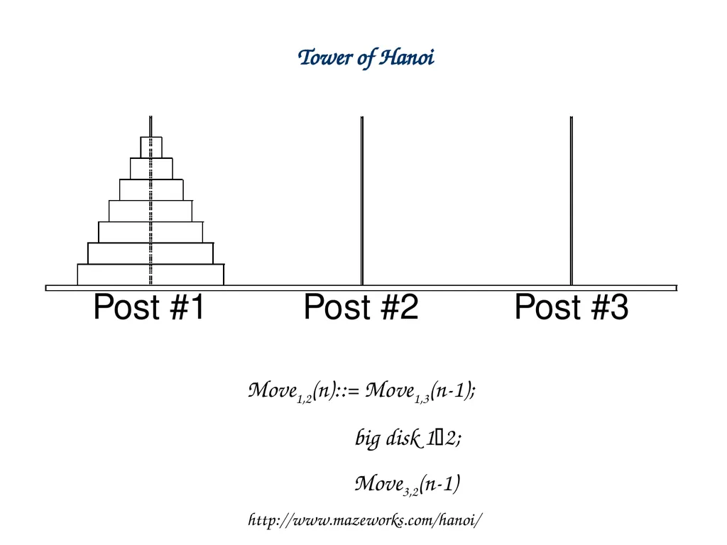 Generating Functions and Counting Trees Today’s - slide 38 of 54