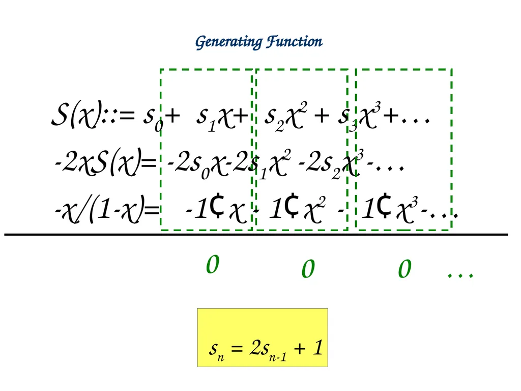 Generating Functions and Counting Trees Today’s - slide 40 of 54