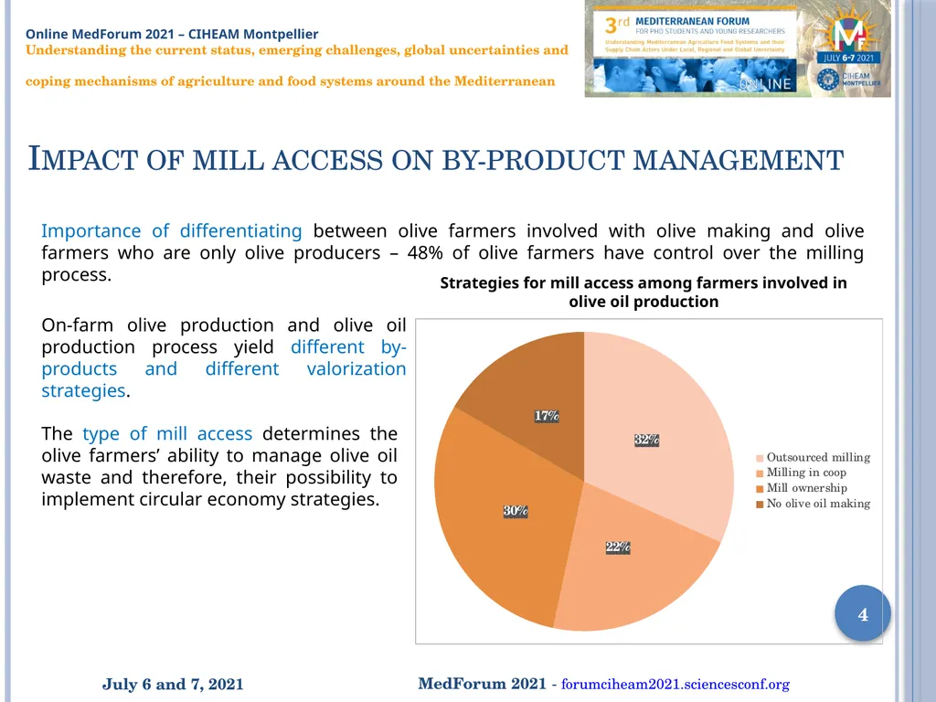 By-product valorization strategies implemented by - slide 4 of 8