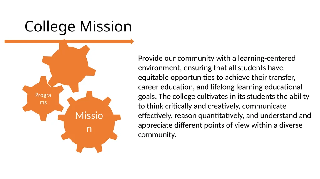 Annual Plan 2018-19 DRAFT as of November 2, 2018 - slide 3 of 21