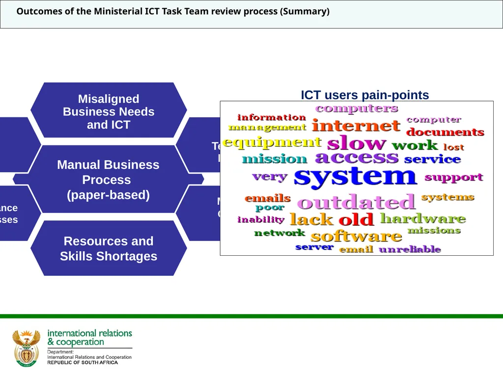DIGITAL STRATEGY 2020- 2025 IMPLEMENTATION UPDATE - slide 5 of 18