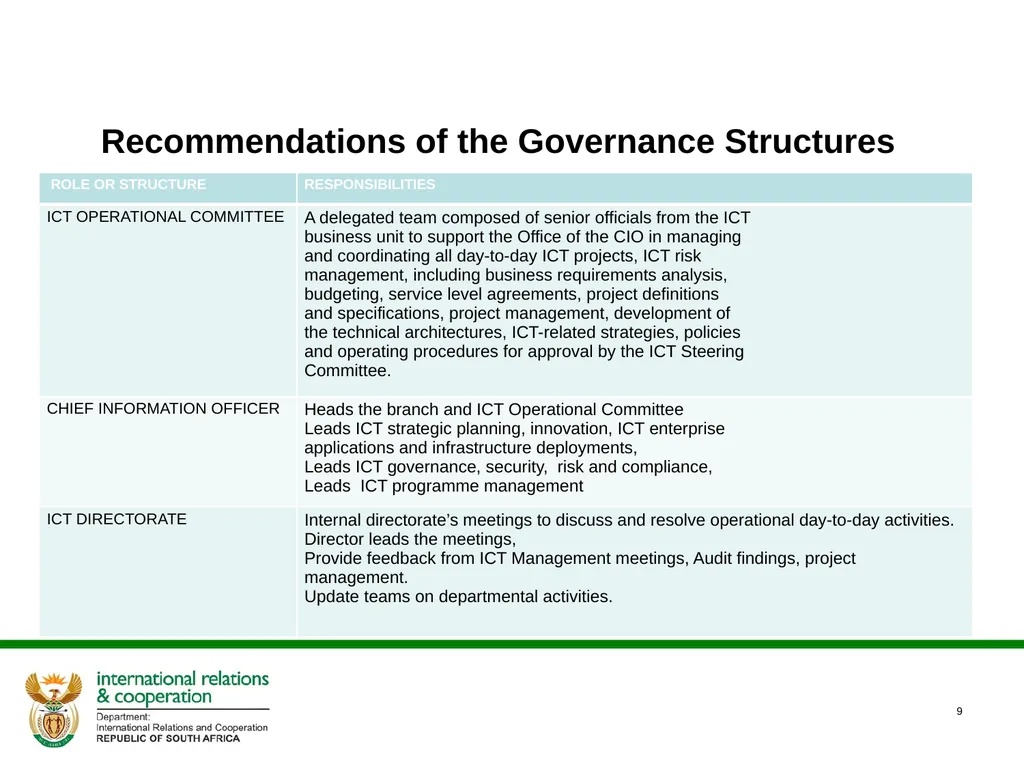 DIGITAL STRATEGY 2020- 2025 IMPLEMENTATION UPDATE - slide 9 of 18