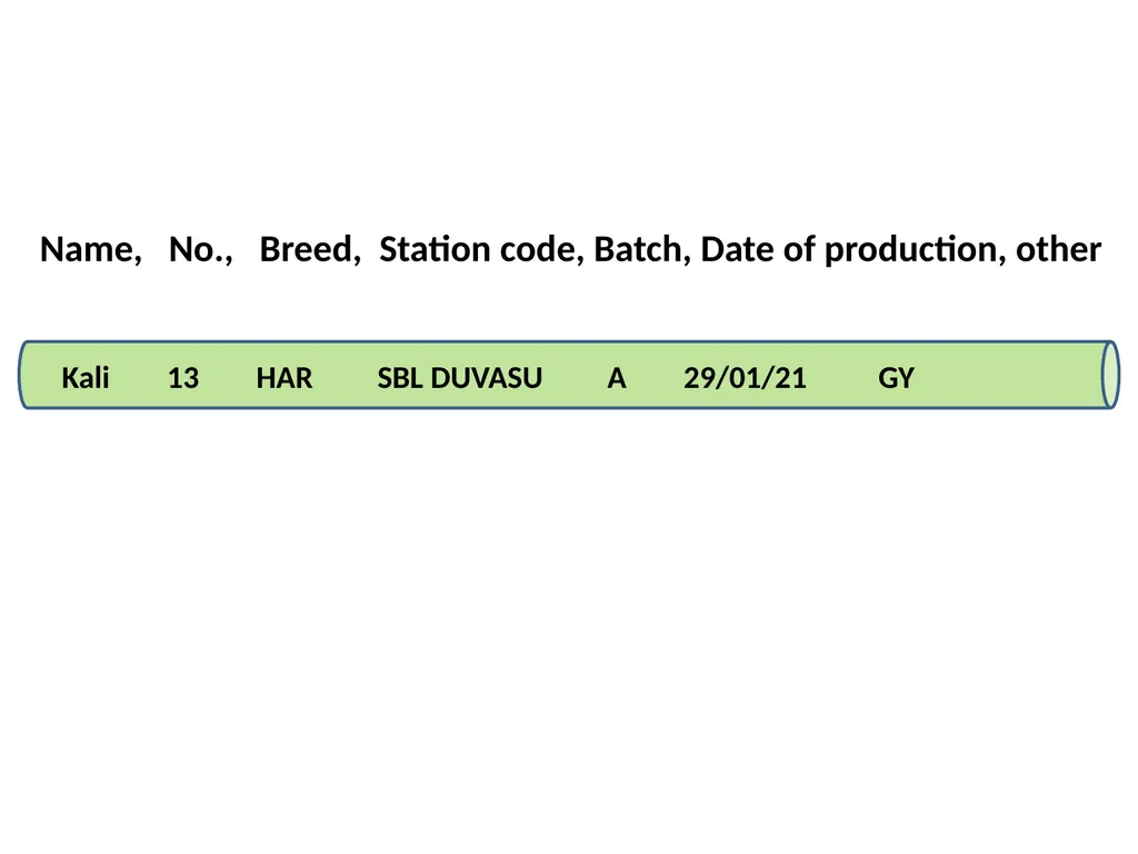 Information on straw and color codes Dr. Vikas - slide 4 of 7