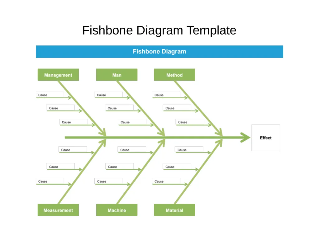 Lean Six Sigma Yellow Belt Templates Visit - slide 7 of 10