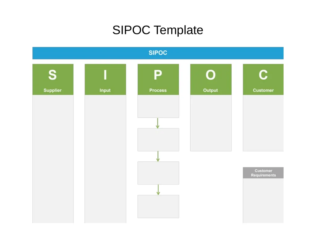 Lean Six Sigma Yellow Belt Templates Visit - slide 4 of 10