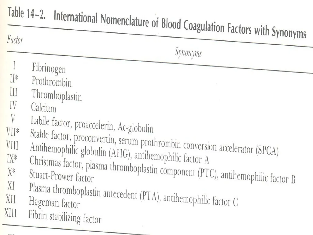 Veterinary Physiology- It is concerned with the - slide 29 of 29