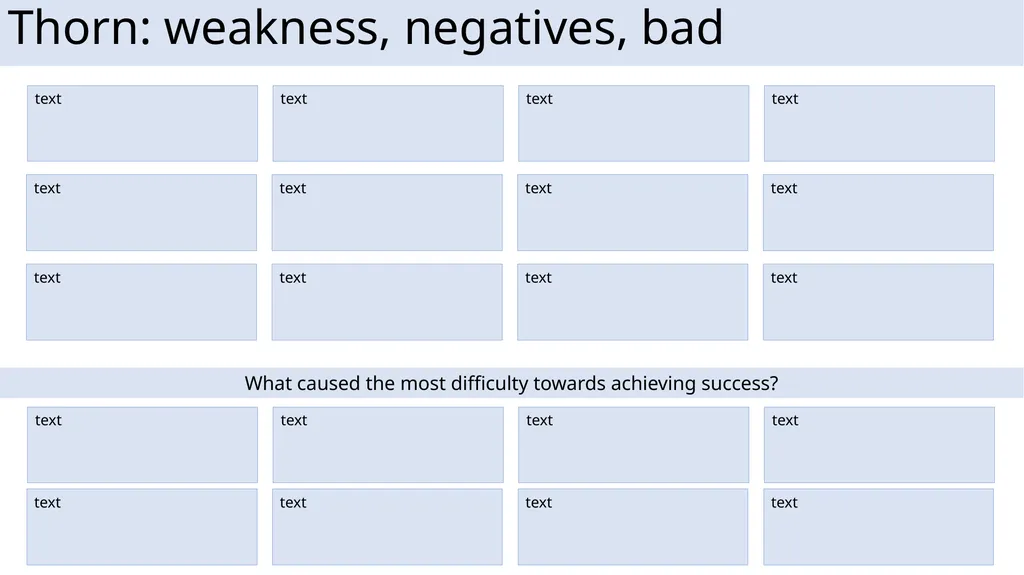 Rose: positives, strengths, good text text text - slide 3 of 4