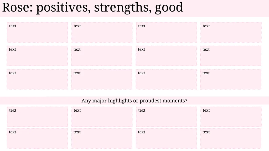 Rose: positives, strengths, good text text text