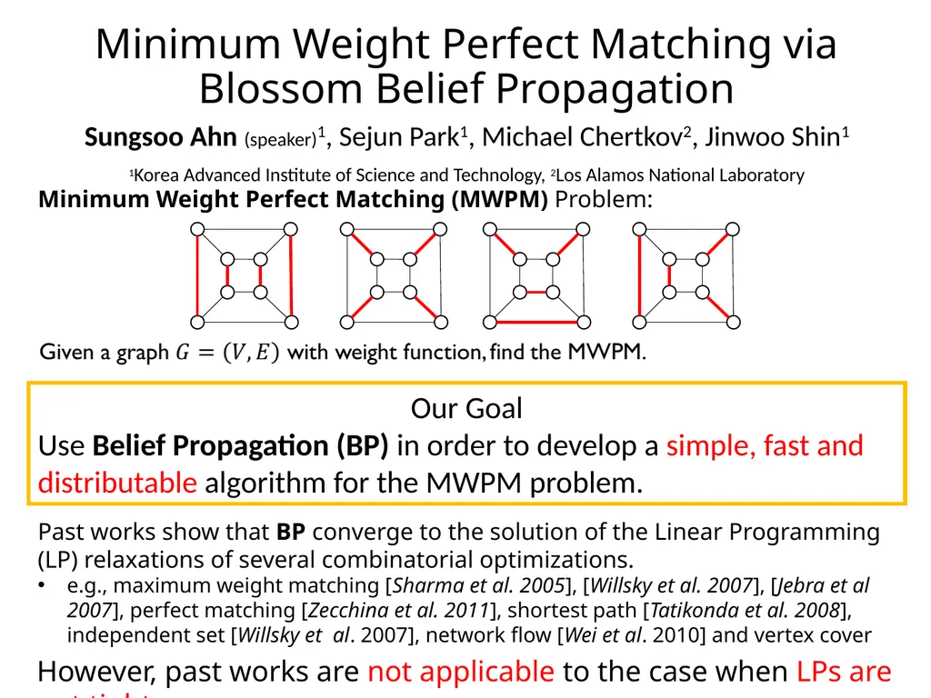 Minimum Weight Perfect Matching via Blossom Belief - slide 1 of 3