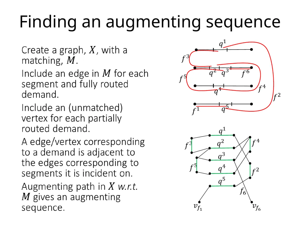 Integer multicommodity flow in series-parallel - slide 14 of 22