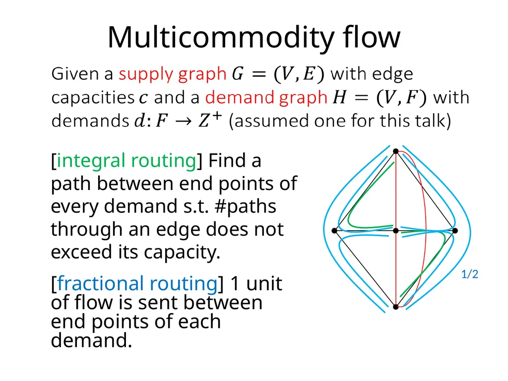 Integer multicommodity flow in series-parallel - slide 2 of 22