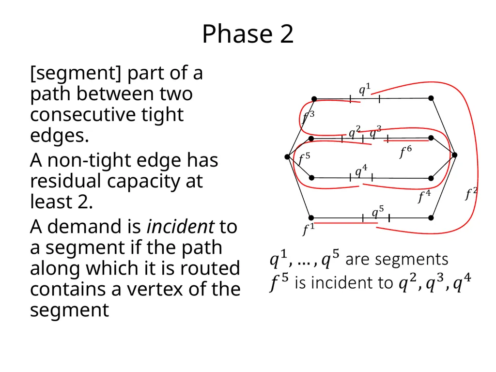 Integer multicommodity flow in series-parallel - slide 11 of 22