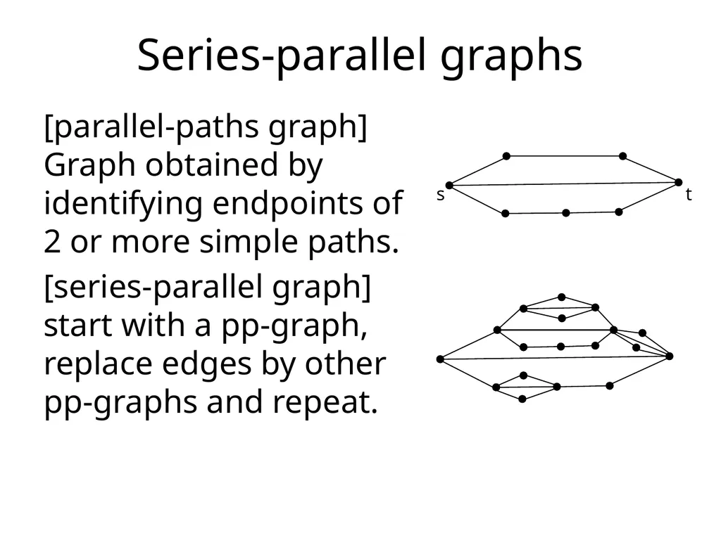 Integer multicommodity flow in series-parallel - slide 5 of 22