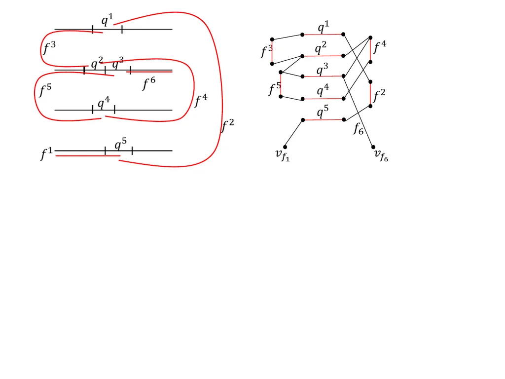 Integer multicommodity flow in series-parallel - slide 22 of 22