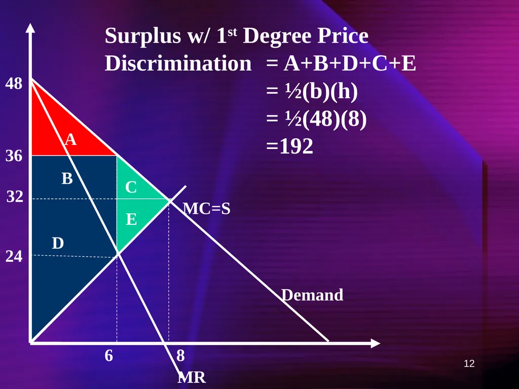 1 Ch 12: Capturing Surplus Any firm with market - slide 12 of 45