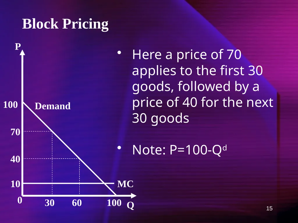 1 Ch 12: Capturing Surplus Any firm with market - slide 15 of 45
