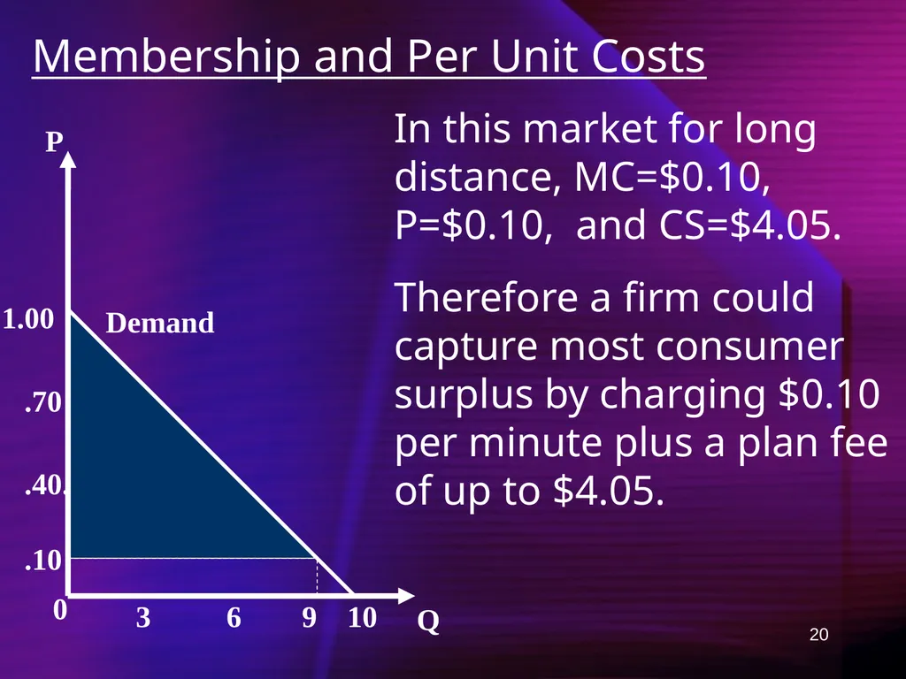 1 Ch 12: Capturing Surplus Any firm with market - slide 20 of 45