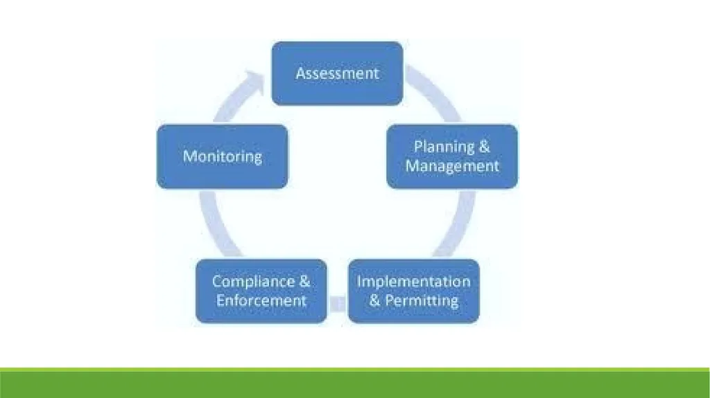 ENVIRONMENTAL PROBLEMS IN ASSAM PREPARED BY - slide 14 of 15