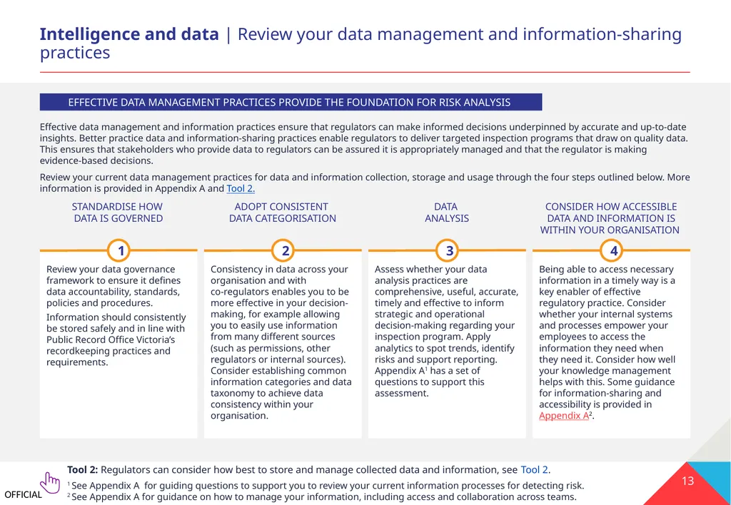Part A REVIEW Review your current practices and - slide 13 of 17