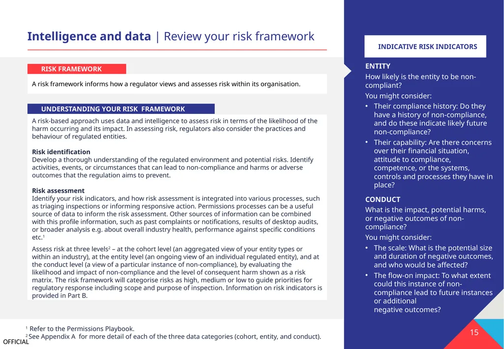 Part A REVIEW Review your current practices and - slide 15 of 17
