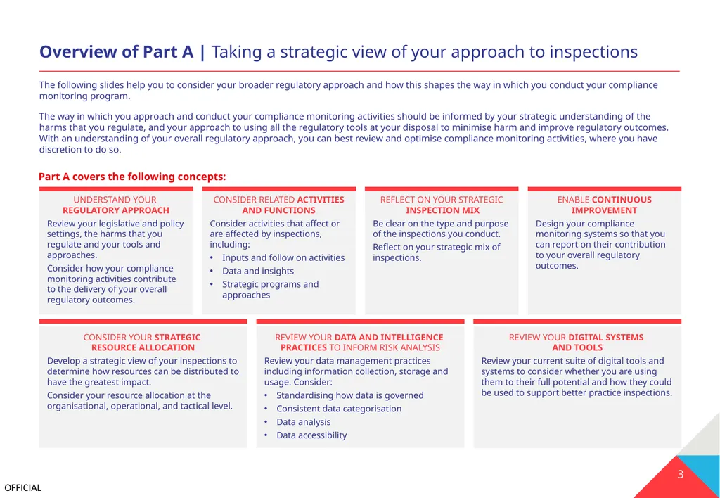 Part A REVIEW Review your current practices and - slide 3 of 17