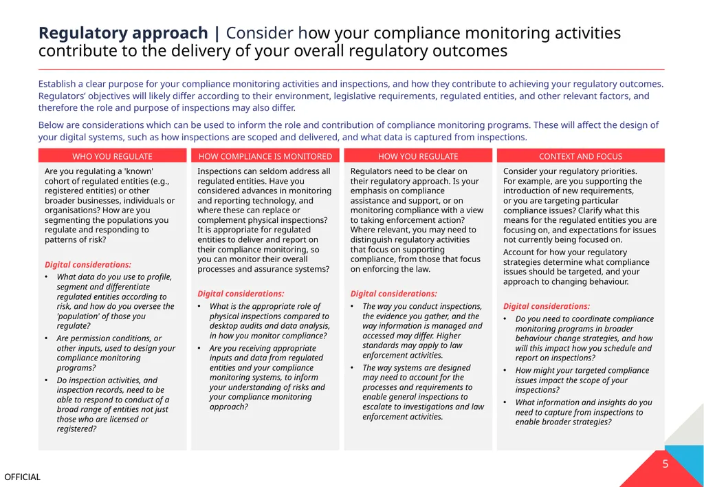 Part A REVIEW Review your current practices and - slide 5 of 17