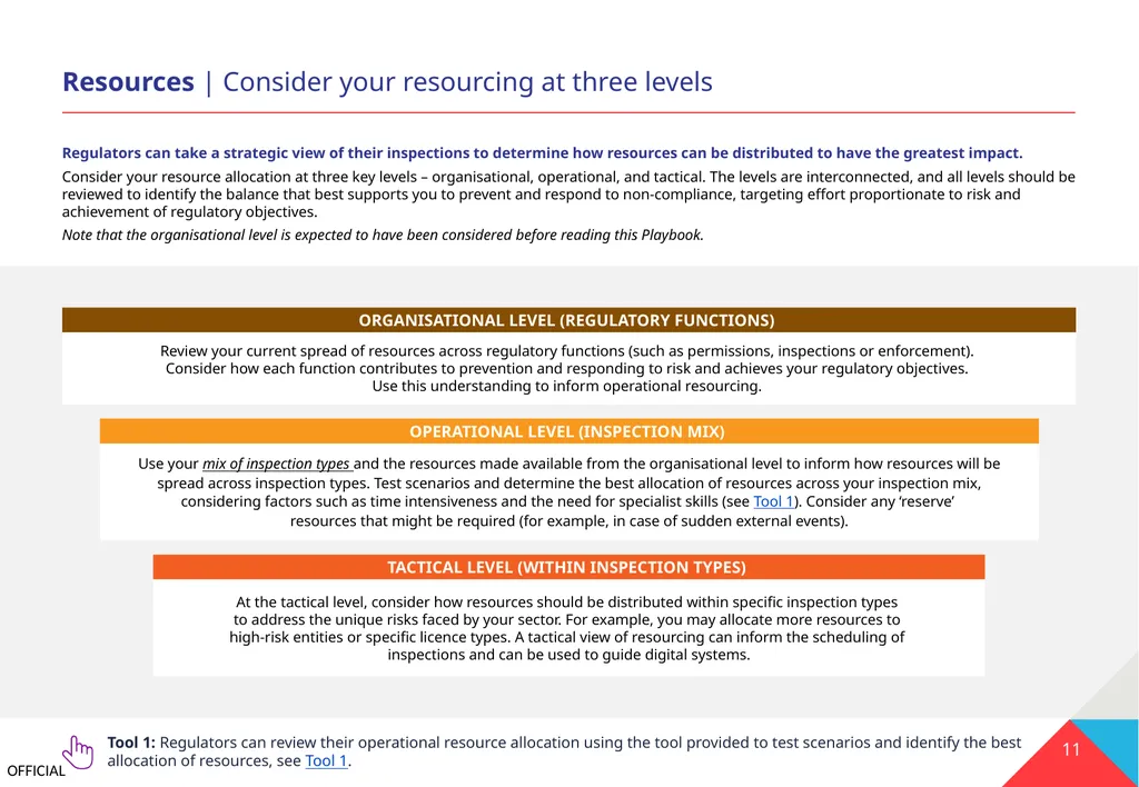 Part A REVIEW Review your current practices and - slide 11 of 17