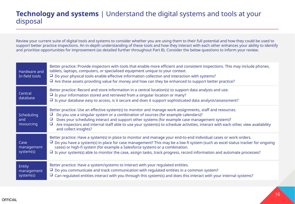 Part A REVIEW Review your current practices and - slide 16 of 17