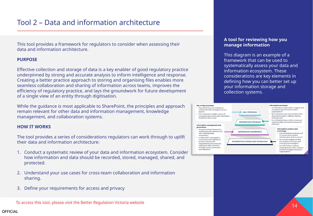 Part A REVIEW Review your current practices and - slide 14 of 17