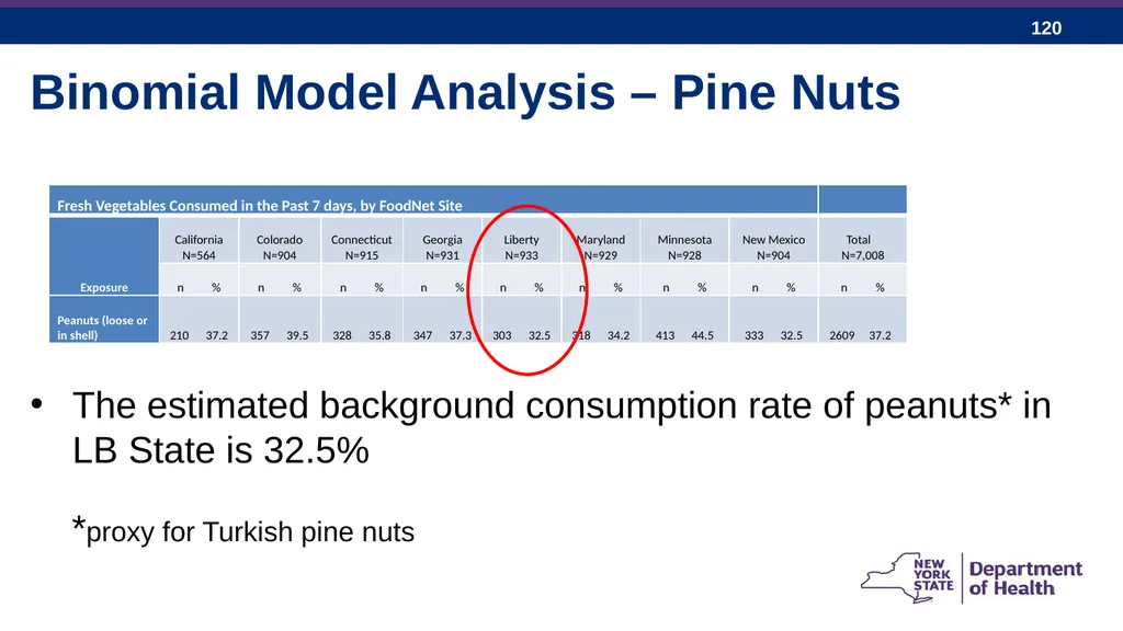 Pining for a Common Source SELF-PACED EXERCISE - slide 120 of 171