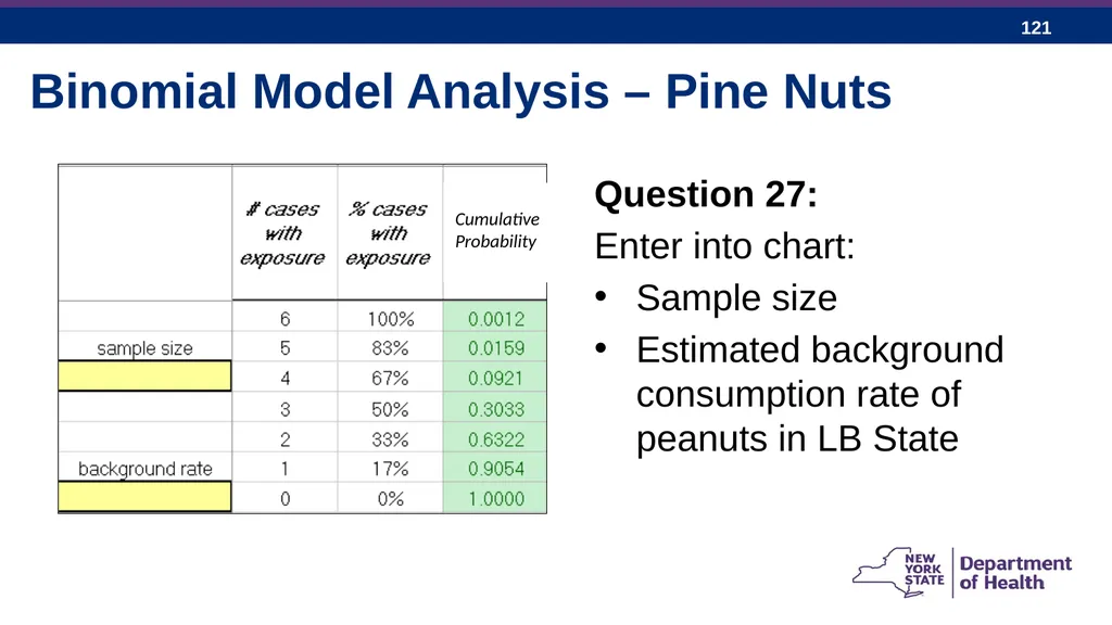 Pining for a Common Source SELF-PACED EXERCISE - slide 121 of 171