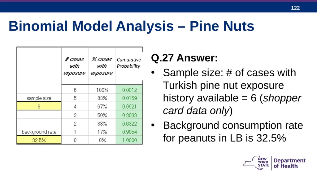 Pining for a Common Source SELF-PACED EXERCISE - slide 122 of 171