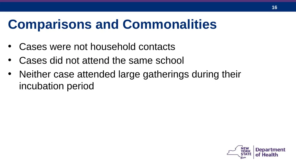 Pining for a Common Source SELF-PACED EXERCISE - slide 16 of 171