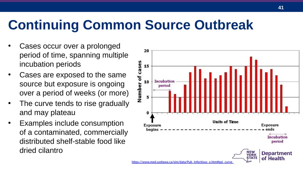 Pining for a Common Source SELF-PACED EXERCISE - slide 41 of 171