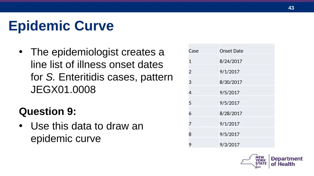 Pining for a Common Source SELF-PACED EXERCISE - slide 43 of 171