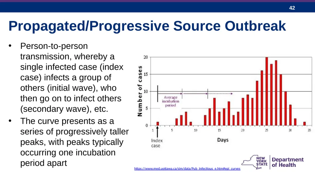 Pining for a Common Source SELF-PACED EXERCISE - slide 42 of 171